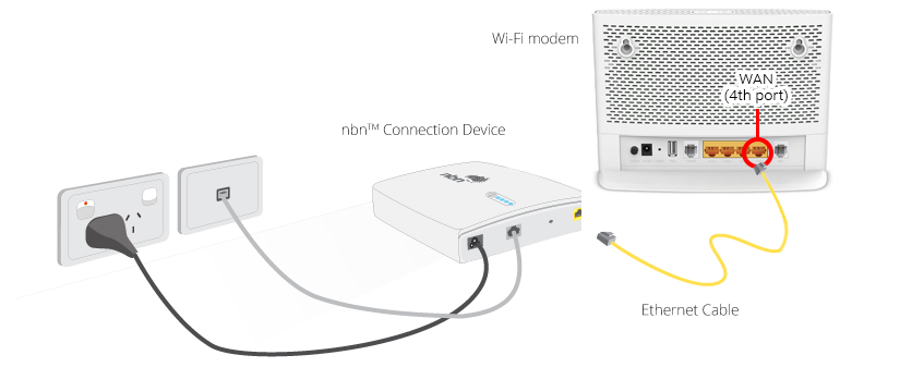FTTC-Self-Install_v8.png